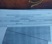 земля 15 сот 